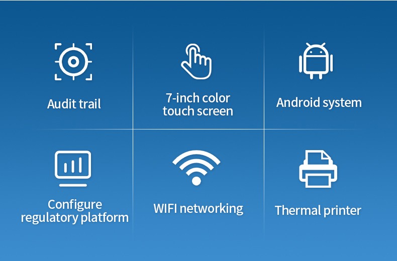 Feature set supporting cleanroom environmental monitoring and data management programmes