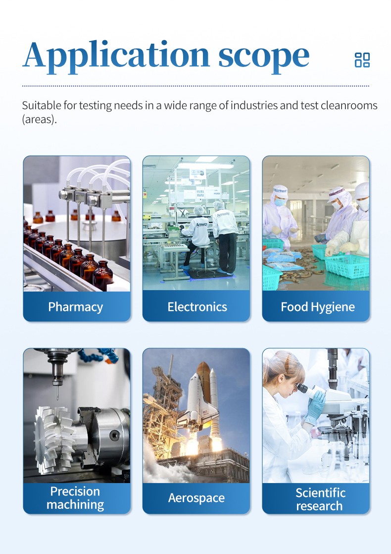 Industries requiring routine airborne particle contamination control verification
