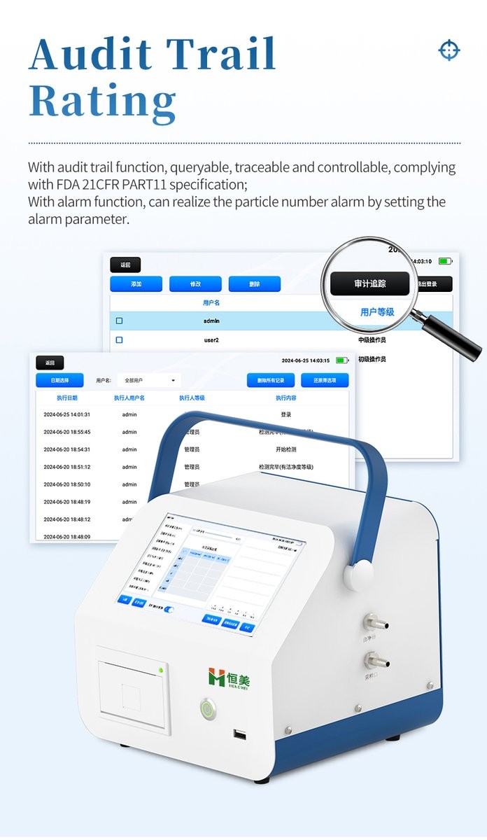 Audit trail and user permission management interface for regulated cleanroom environments