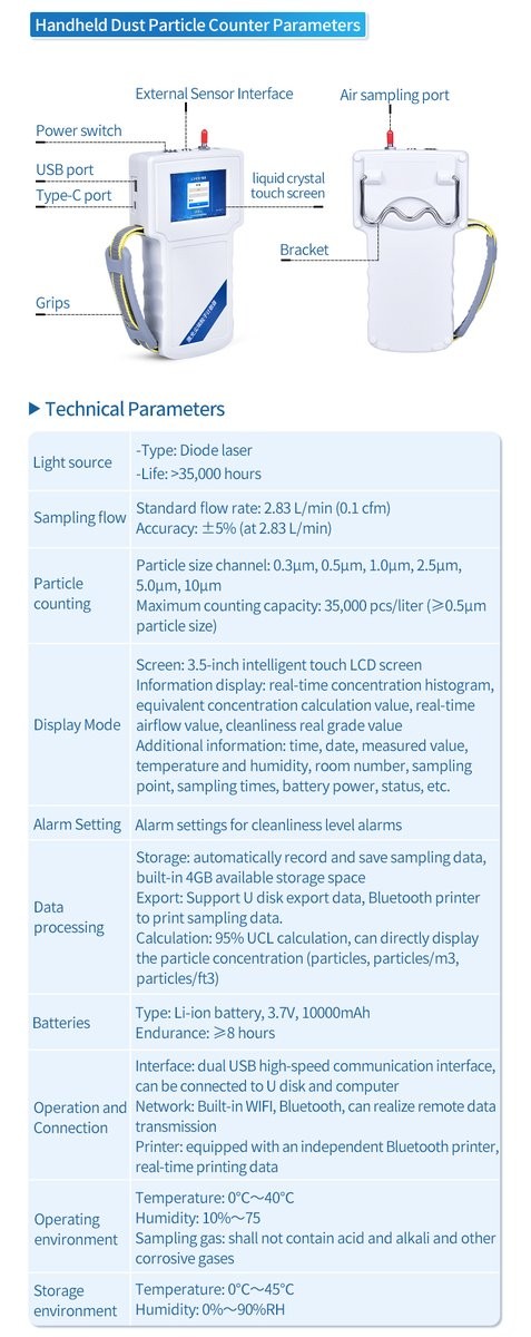 Handheld counter variant specification for mobile cleanroom certification applications