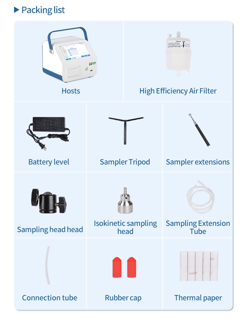 Complete accessory kit for cleanroom particle counter installation and field deployment