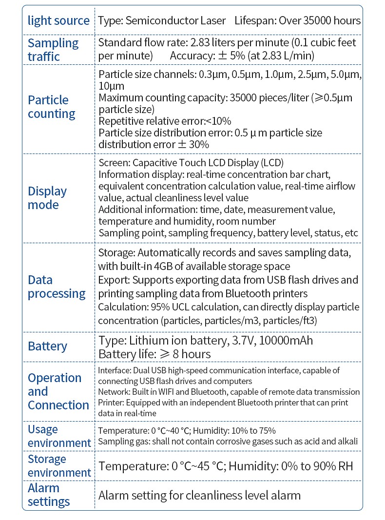 HM-SCL detailed specification sheet covering six particle channels flow rate accuracy and battery performance