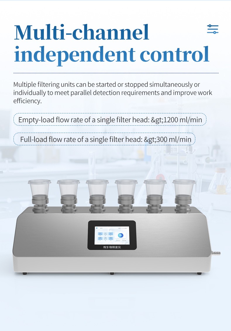 Independent multi-head microbial filtration control
