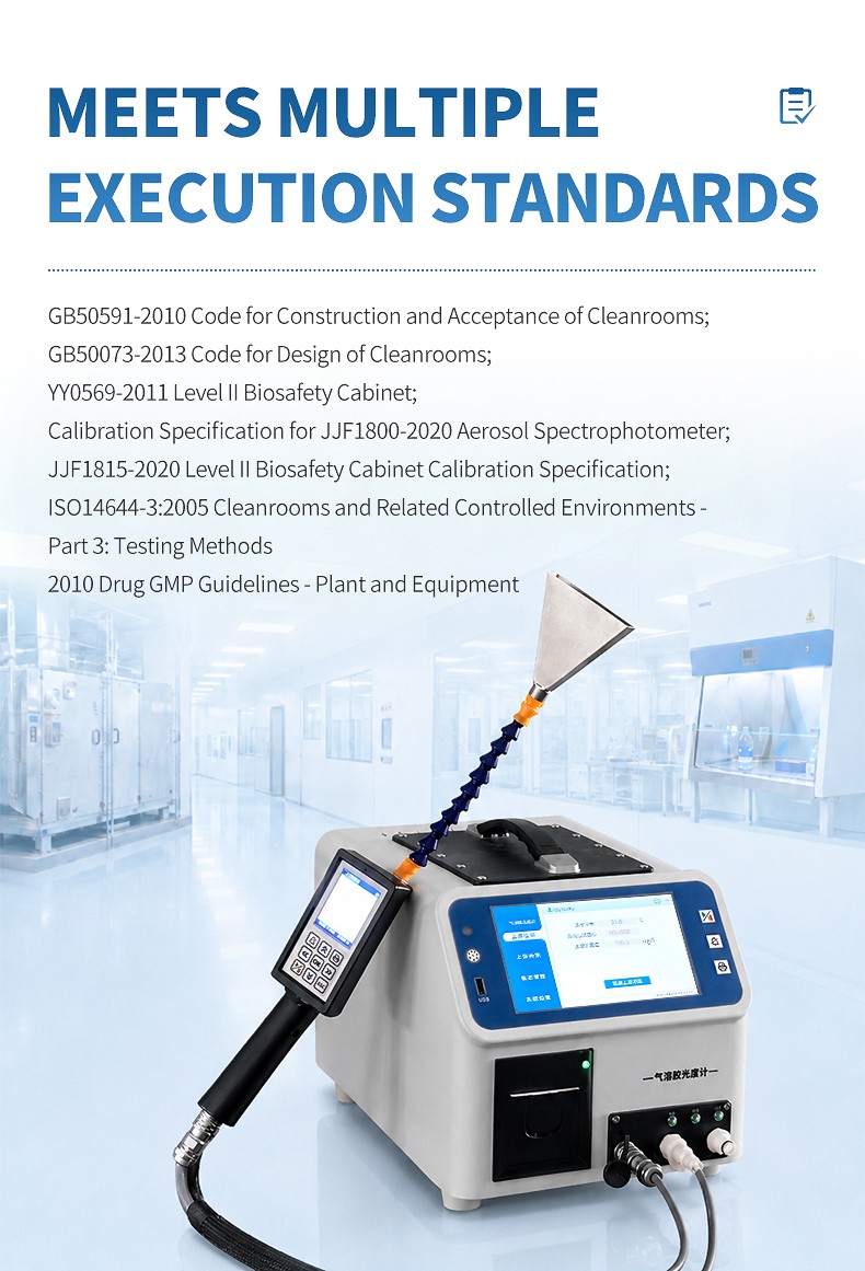 Aerosol photometer method and calibration references