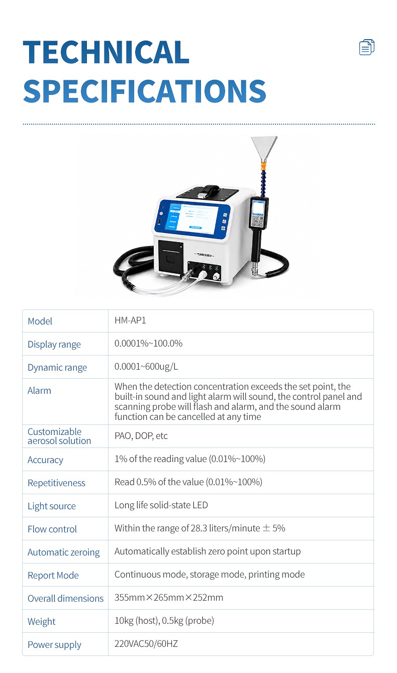Aerosol photometer technical specification table