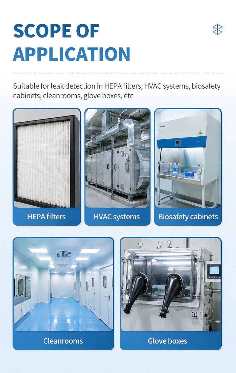 Aerosol photometer applications in filters and controlled environments