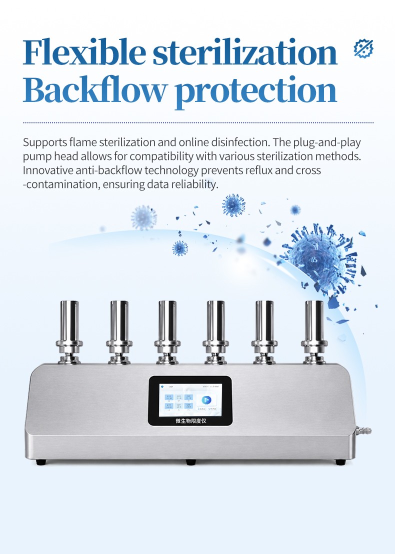 Microbial filtration head sterilization and backflow-protection illustration