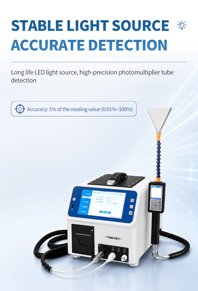Aerosol photometer LED light source and photomultiplier detection