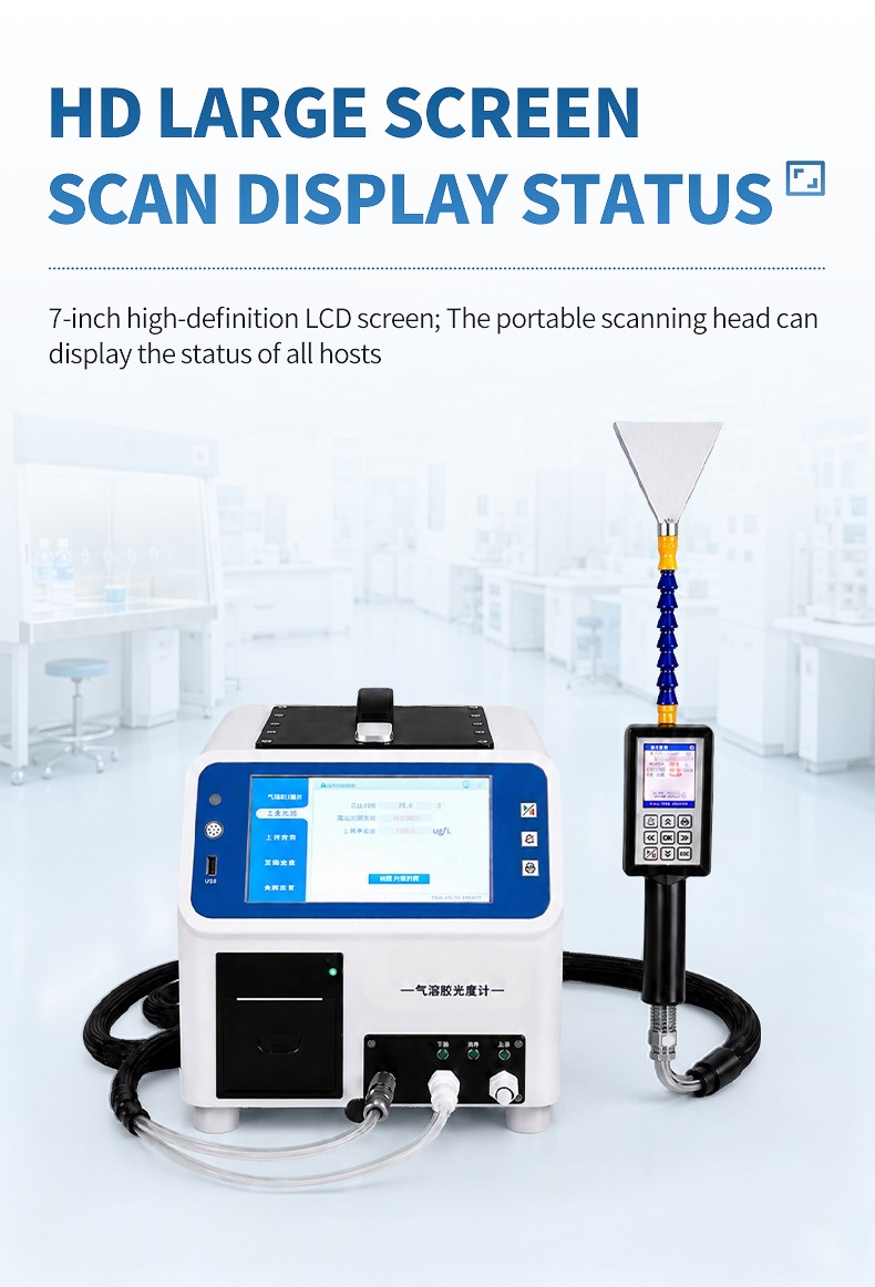Aerosol photometer display and probe status indication