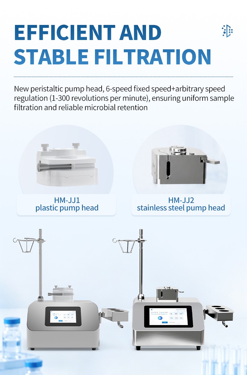 Sterility testing pump head and speed comparison